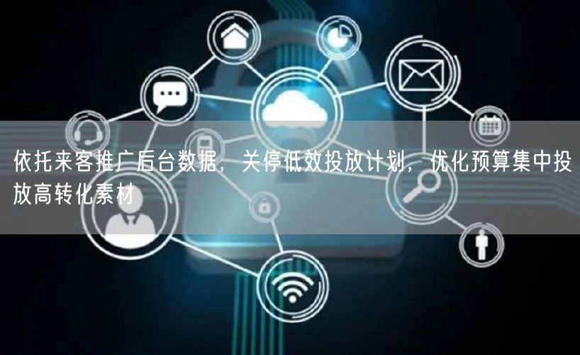 依托来客推广后台数据，关停低效投放计划，优化预算集中投放高转化素材